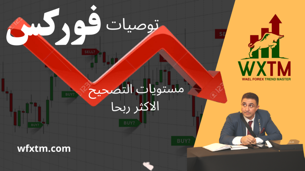 توصيات تداول يومى توصيات الفوركس لليوم 15/6/2022