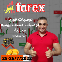 اخبار اسواق النفط ,بيتكوين,داو جونز,ذهب,فضة اليوم 25/7/2022-26