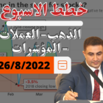 الاسواق العالمية والعربية 26 اغسطس