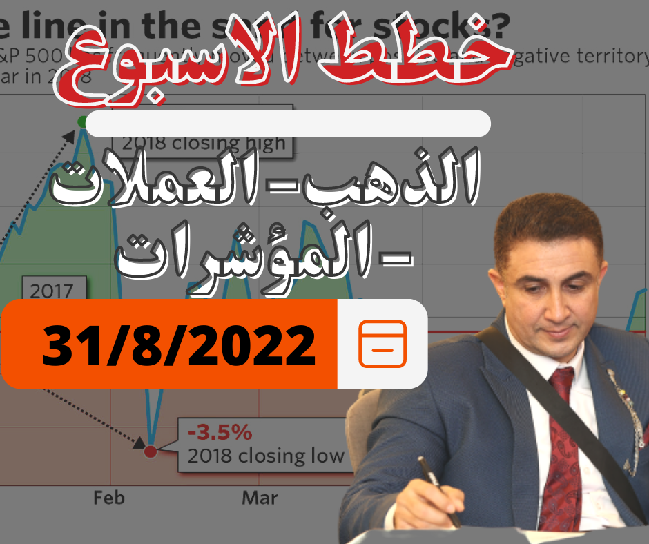 الاسواق العالمية والعربية اليوم 31 اغسطس