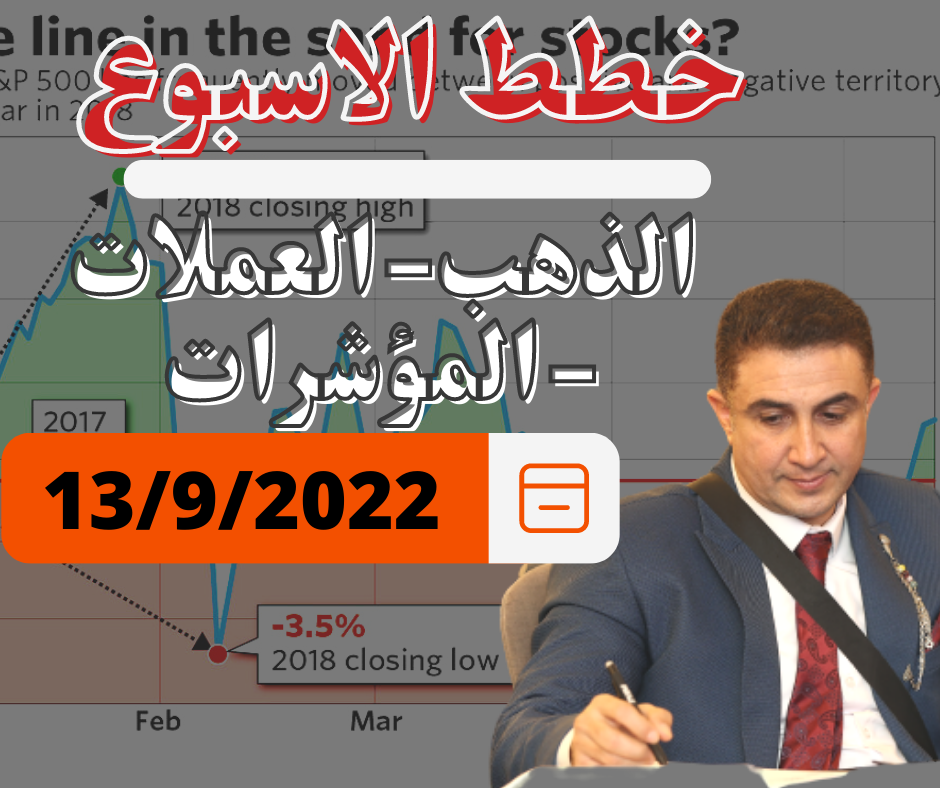 الاسواق العالمية والعربية 13سبتمبر22