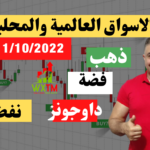 اسعار الذهب اليوم والاسواق العالمية