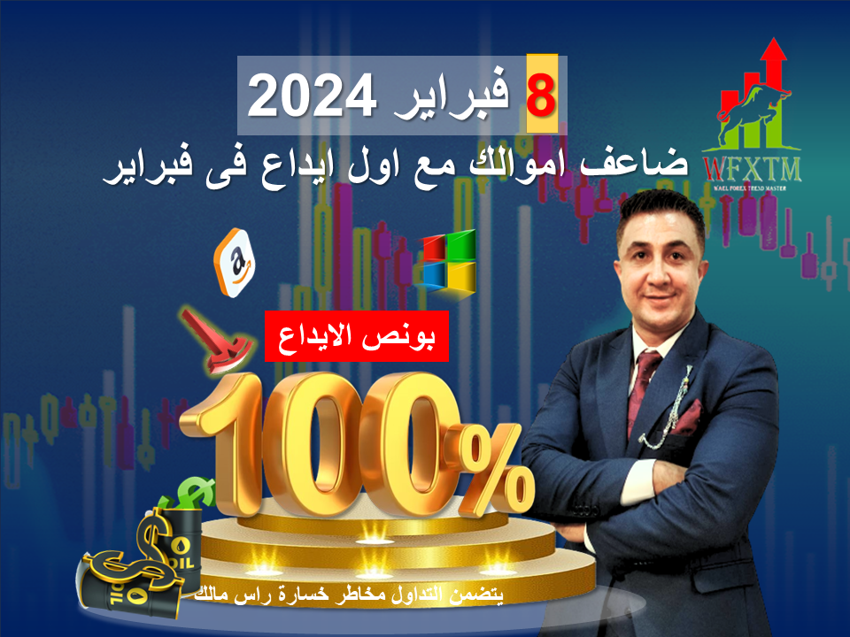 الاسواق العالمية