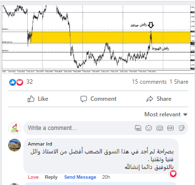 وائل رافت تداول فوركس