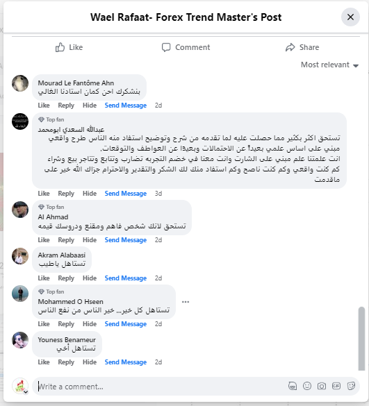 وائل رافت فوركس ترند ماستر